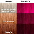 Load image into Gallery viewer, Stargazer Hårfarve Magenta (70ml) - Fatima.Dk